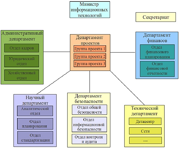 Тц электра схема