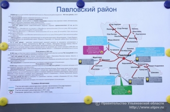 В 2021 году начнется проектирование объездной дороги вокруг поселка Павловка Ульяновской области